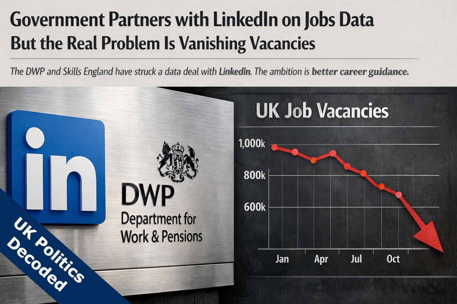 LinkedIn logo alongside a DWP sign with a declining graph representing UK job vacancies